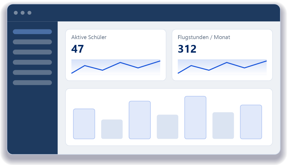 Illustration des Flightroom-Dashboards mit Kennzahlen